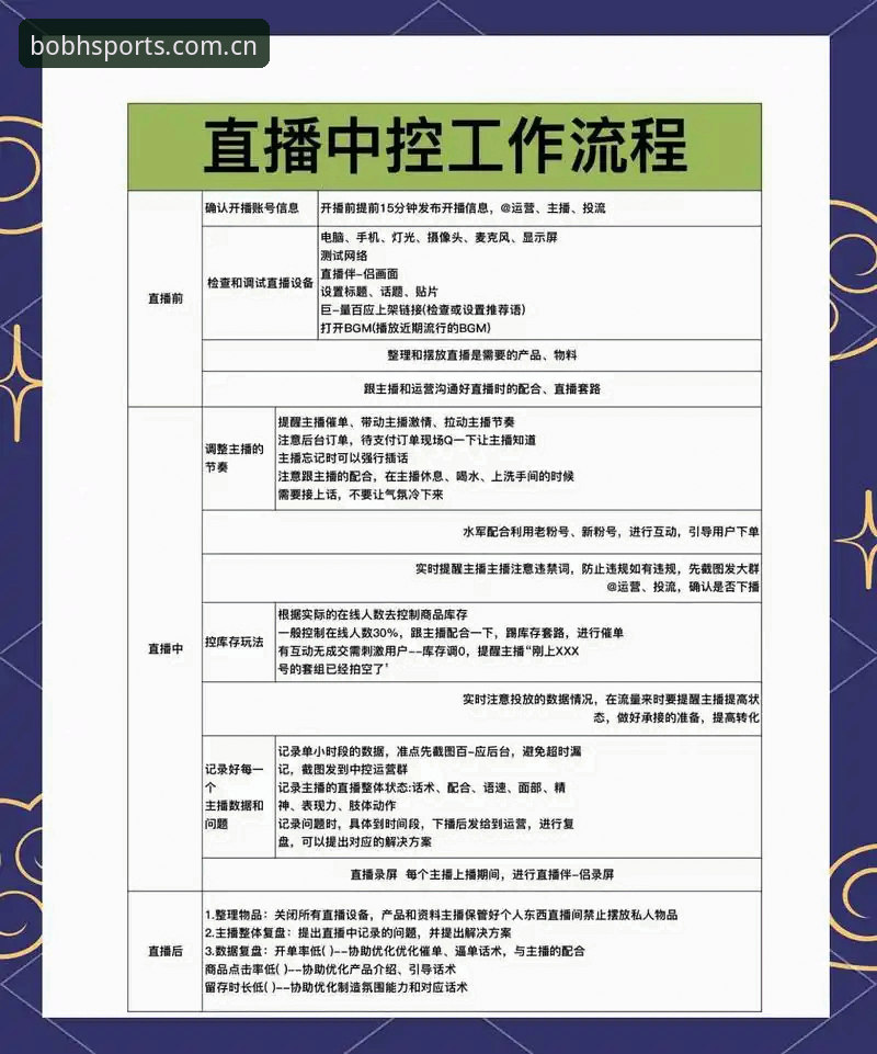 一位资深用户的半岛体育bob实战心得：从下载到直播全流程解析
